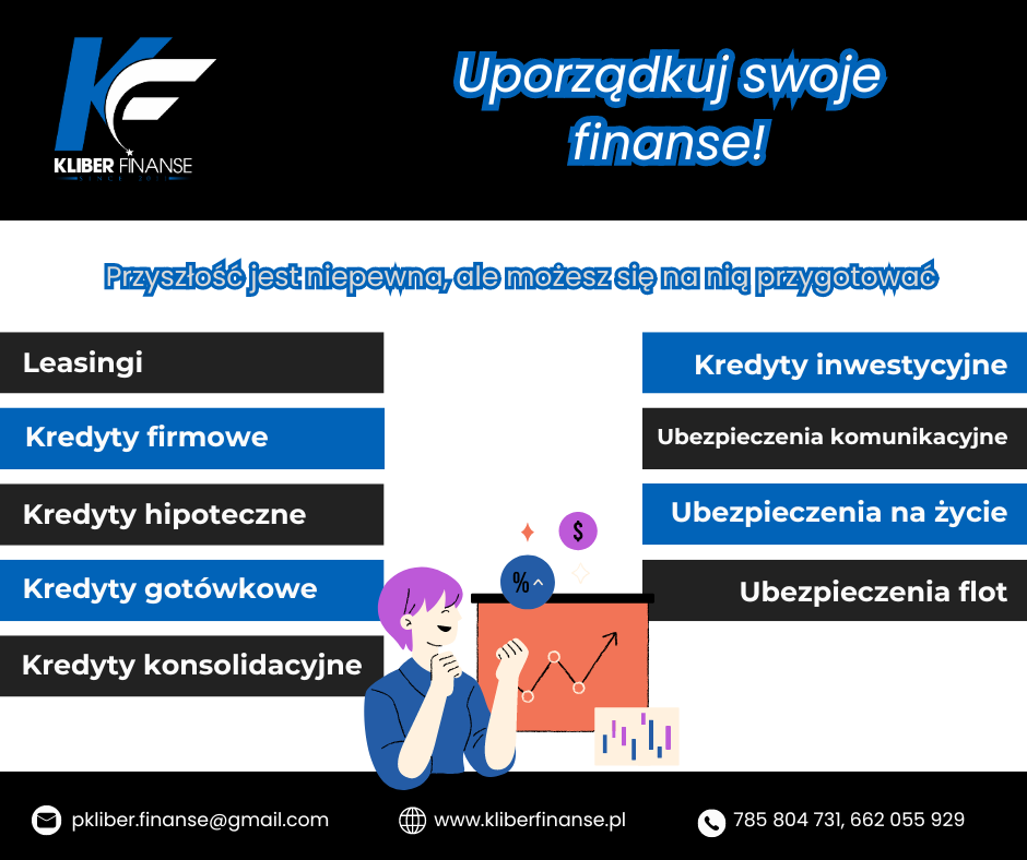 KLIBER FINANSE