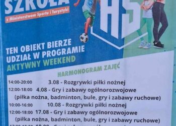 Aktywna Szkoła: Sierpniowe Zajęcia Sportowe na Boiskach Szkolnych w Krośnicach i Kuźnicy Czeszyckiej