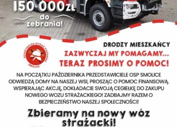 Pomoc dla OSP Smolice – Akcja Przedszkola Maciuś