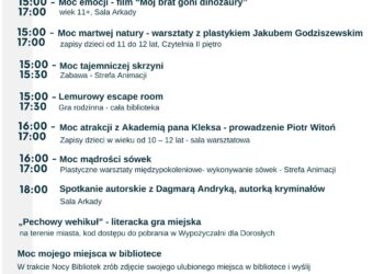 Noc Bibliotek – Krotoszyńska Biblioteka zaprasza!