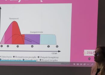 Warsztaty pod hasłem „Miłość łączy pokolenia”