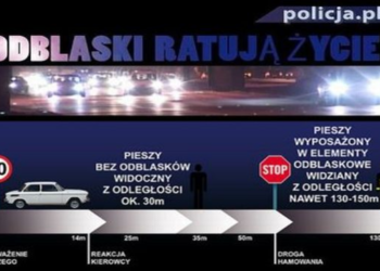 Odblaski ratują życie