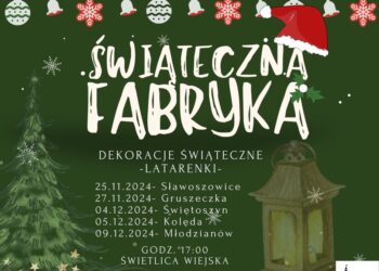 Świąteczna Fabryka rusza w trasę!